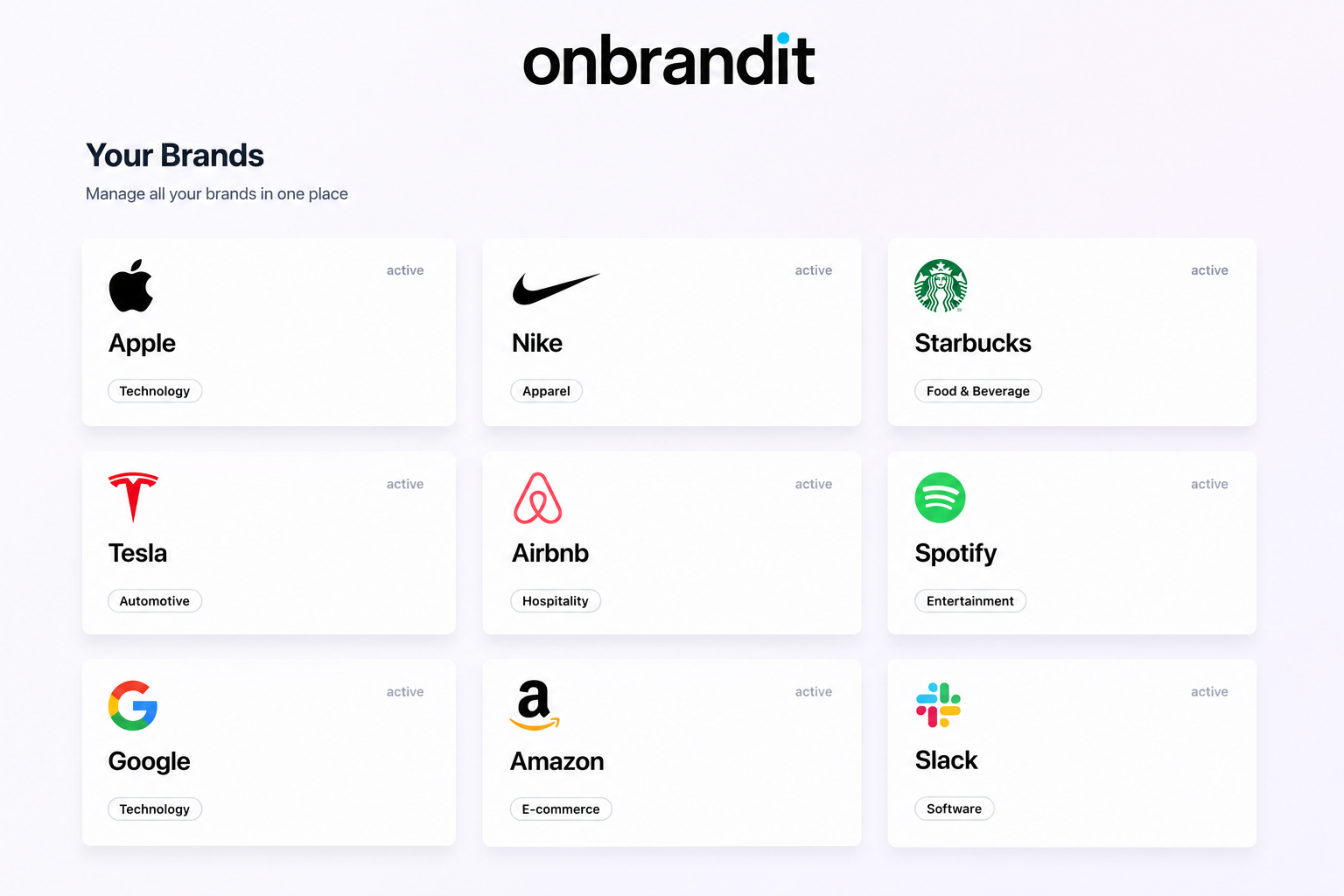 onbrandit brand management dashboard preview